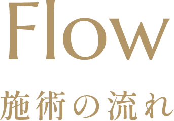 共立式二重埋没P-PL挙筋法 3つのメリット