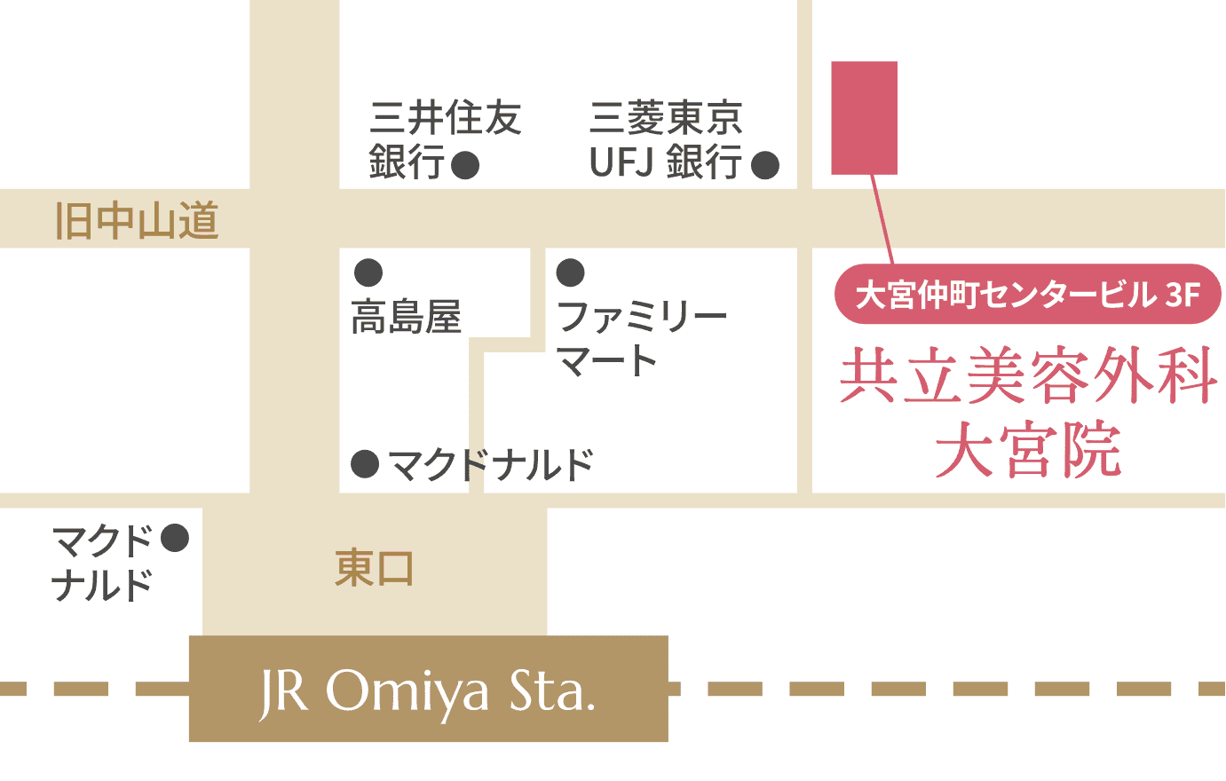最近～